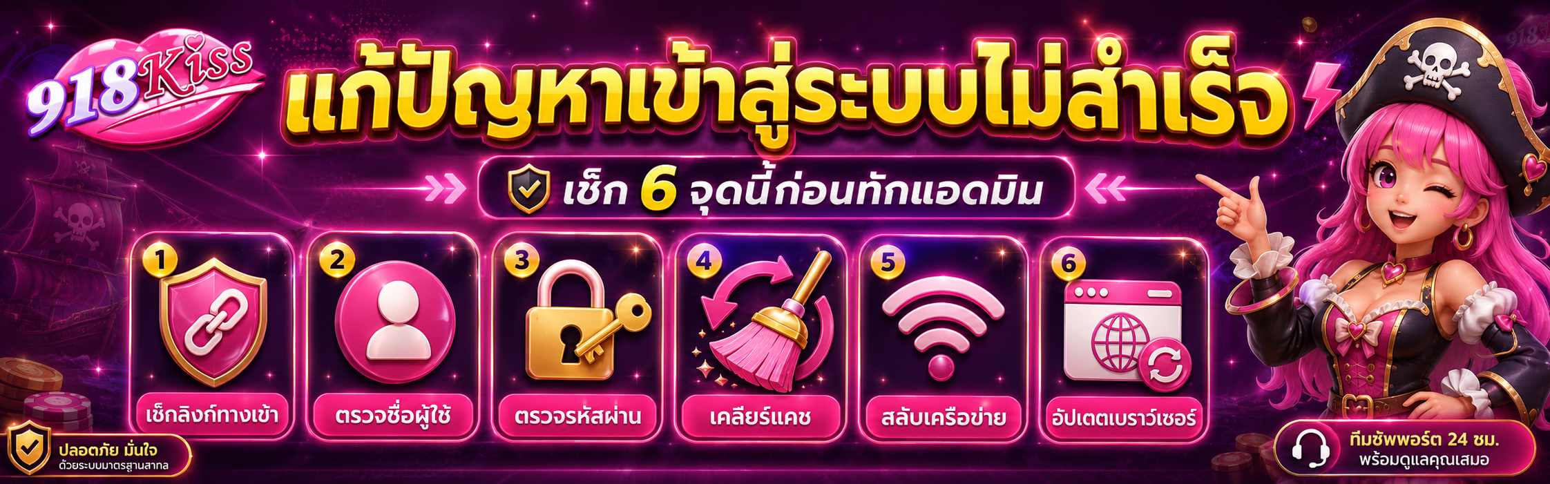 วิธีแก้ปัญหา 918kiss เข้าสู่ระบบไม่ได้