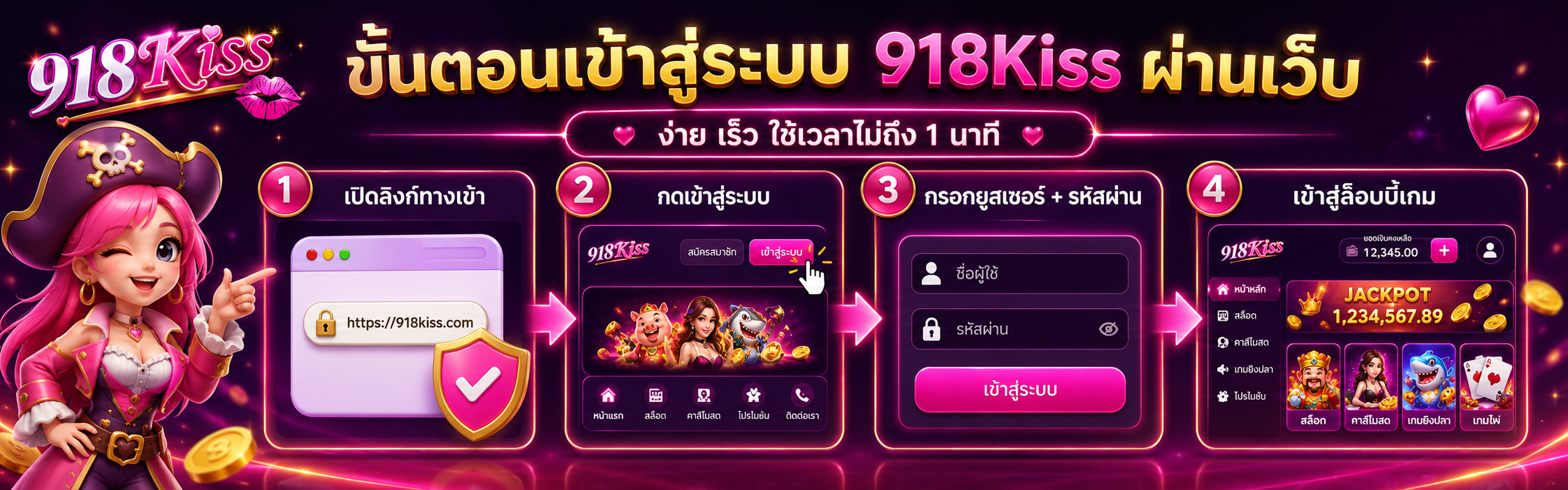 ขั้นตอน 918kiss เข้าสู่ระบบ ผ่านเว็บ