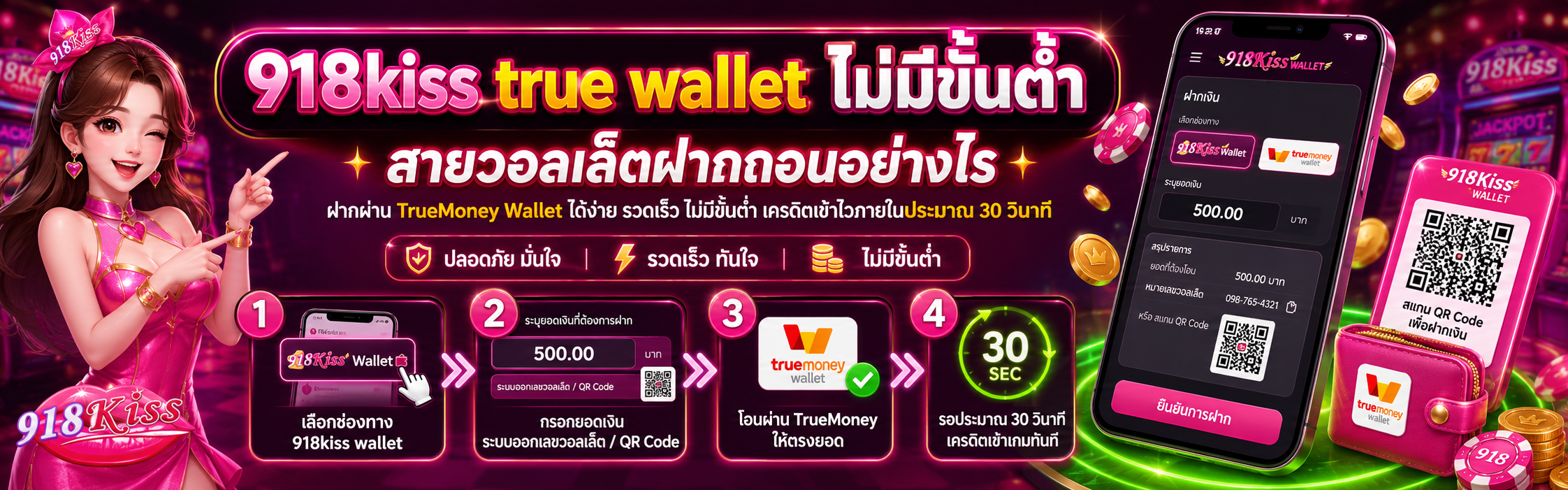 918kiss TrueMoney และช่องทางฝากถอน